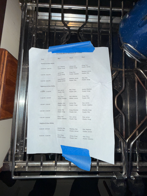 Proof we had a plan—before the chaos!